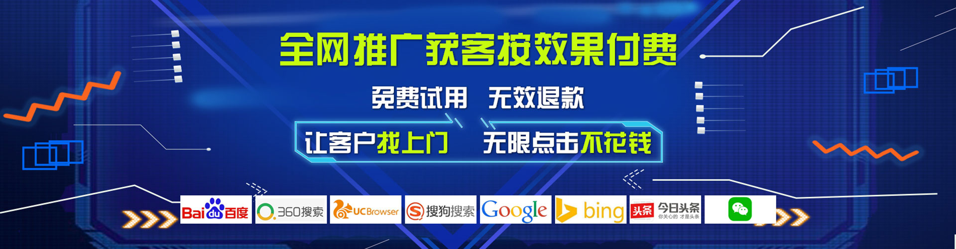 玛多如何做sem
